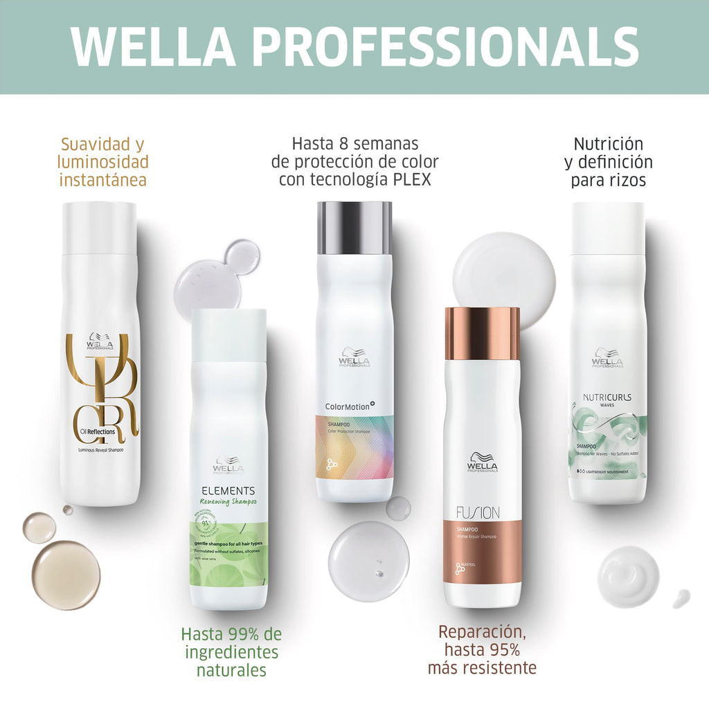 Wella Professionals Nutricurls Waves & Curls Deep Treatment Mask 150ml
