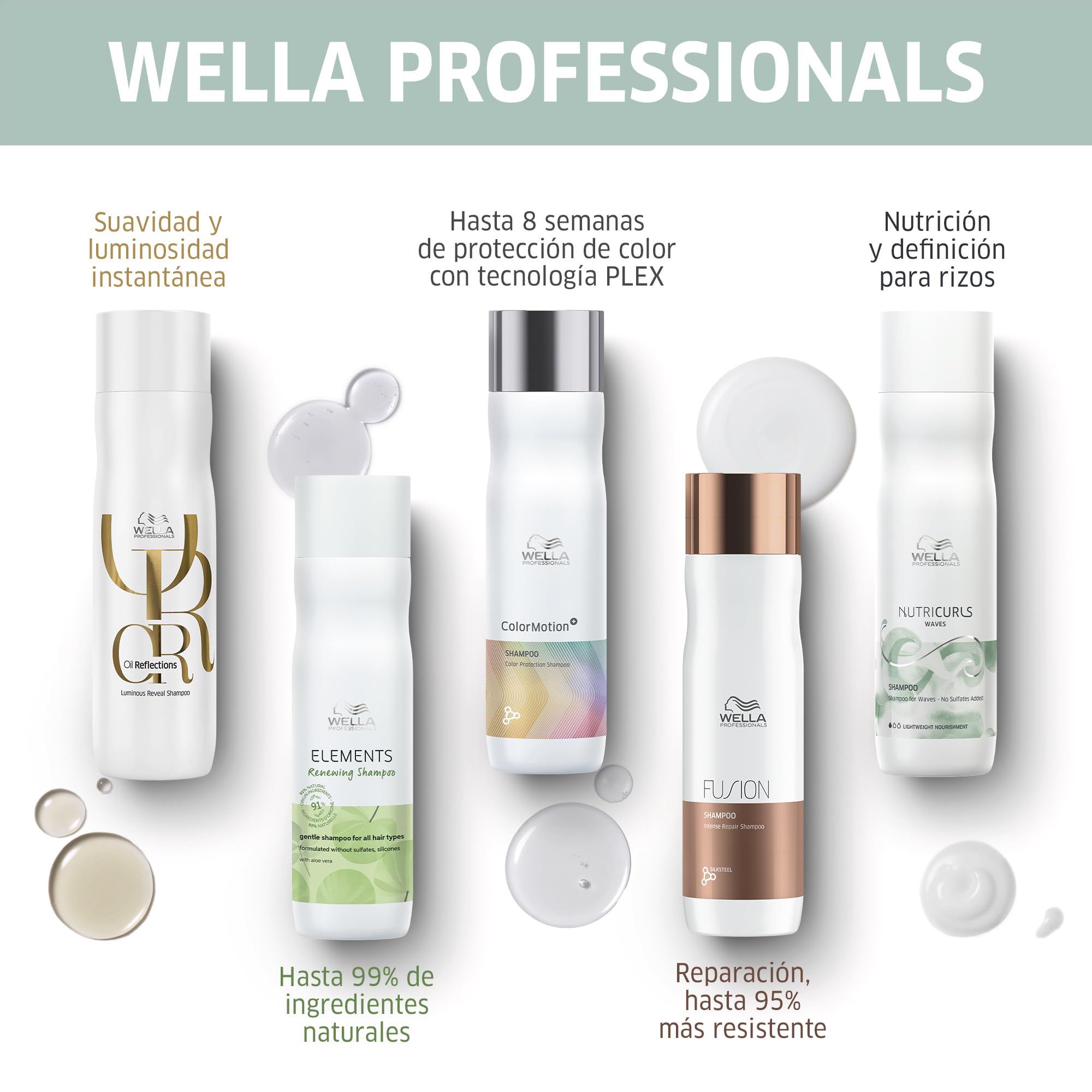 Wella Professionals Nutricurls Waves & Curls Deep Treatment Mask 150ml