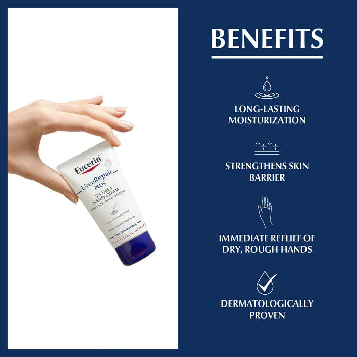 Eucerin UreaRepair Plus 5% Urea Hand Cream 75ml