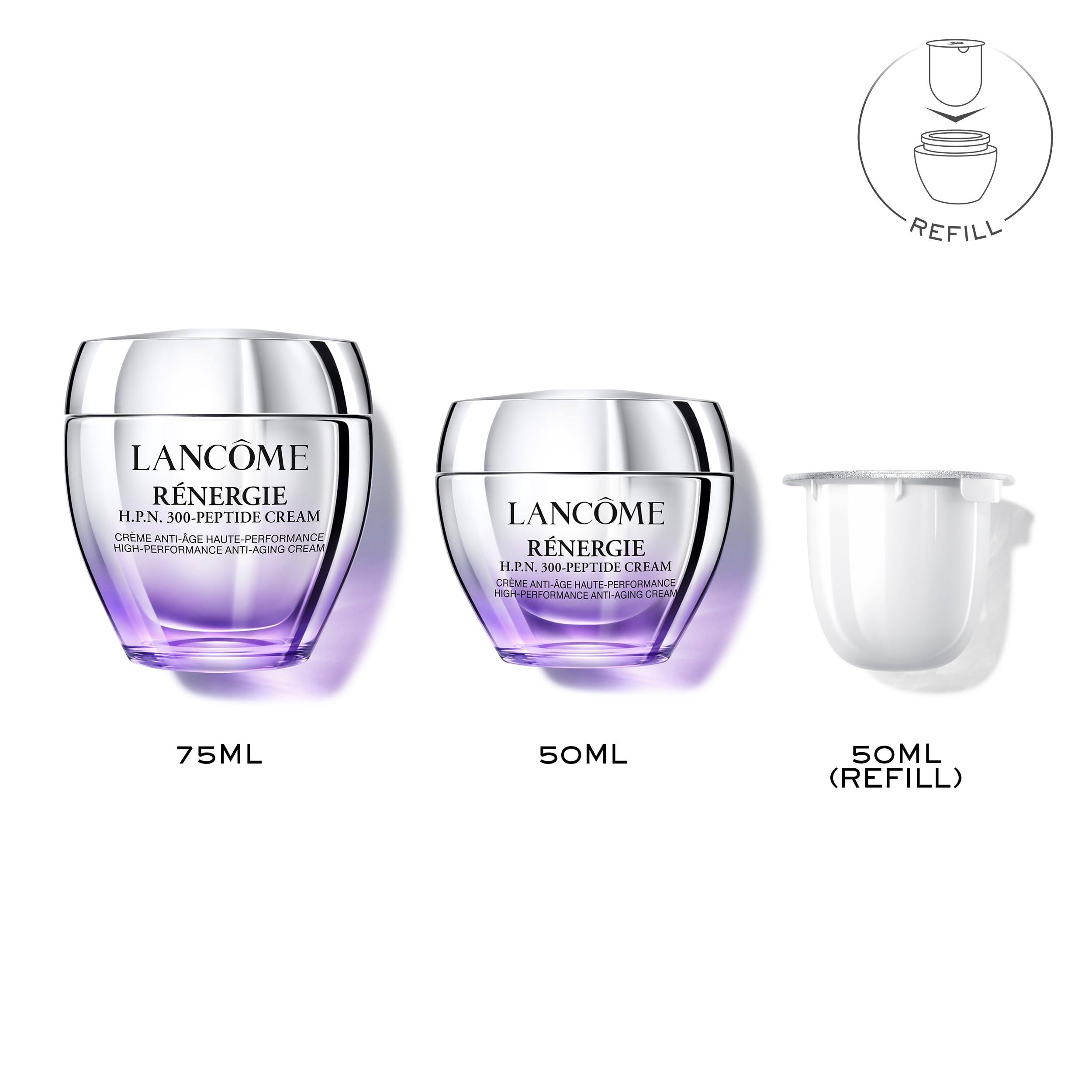 Lancôme Rénergie H.P.N. 300-Peptide Cream 50ml