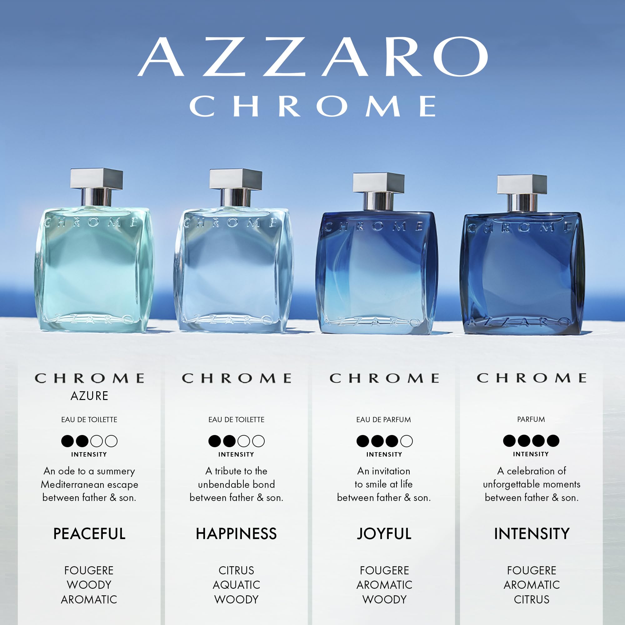 Chrome Parfum Azzaro Eau de Parfum 100ml Spray