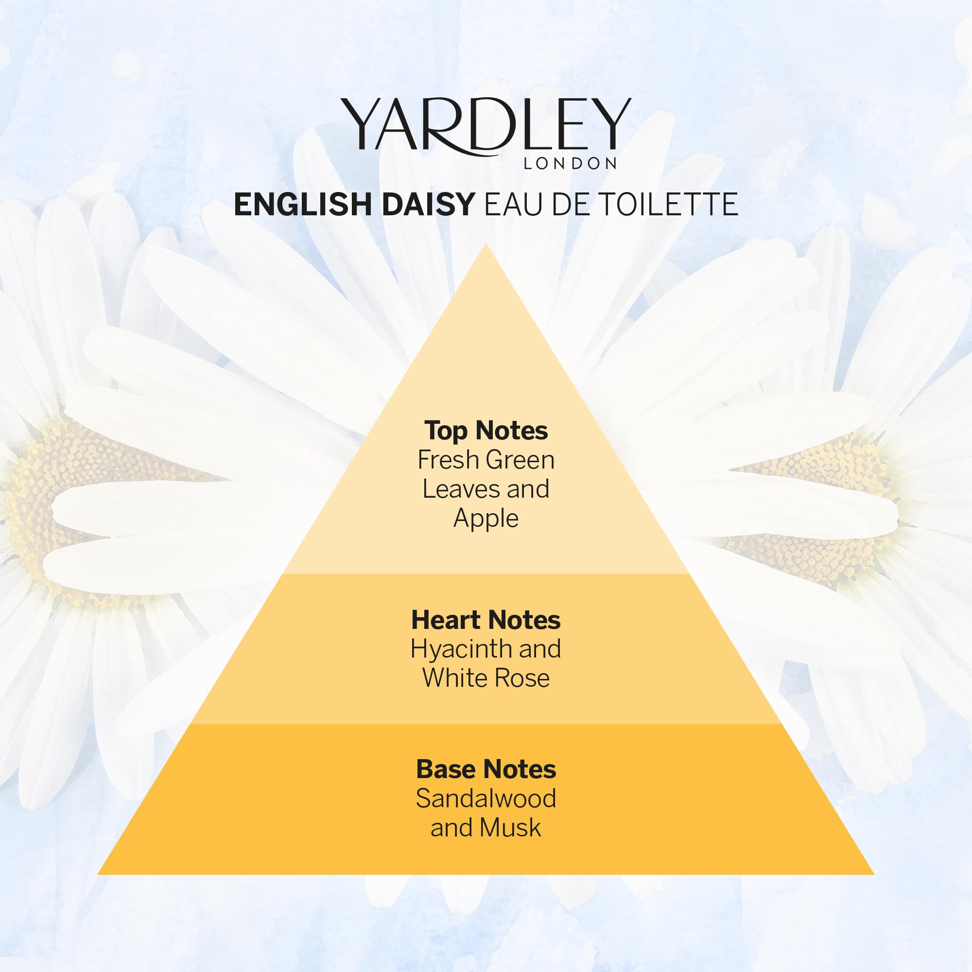 Yardley Flowerful Collection English Daisy Eau De Toilette 50ml Spray