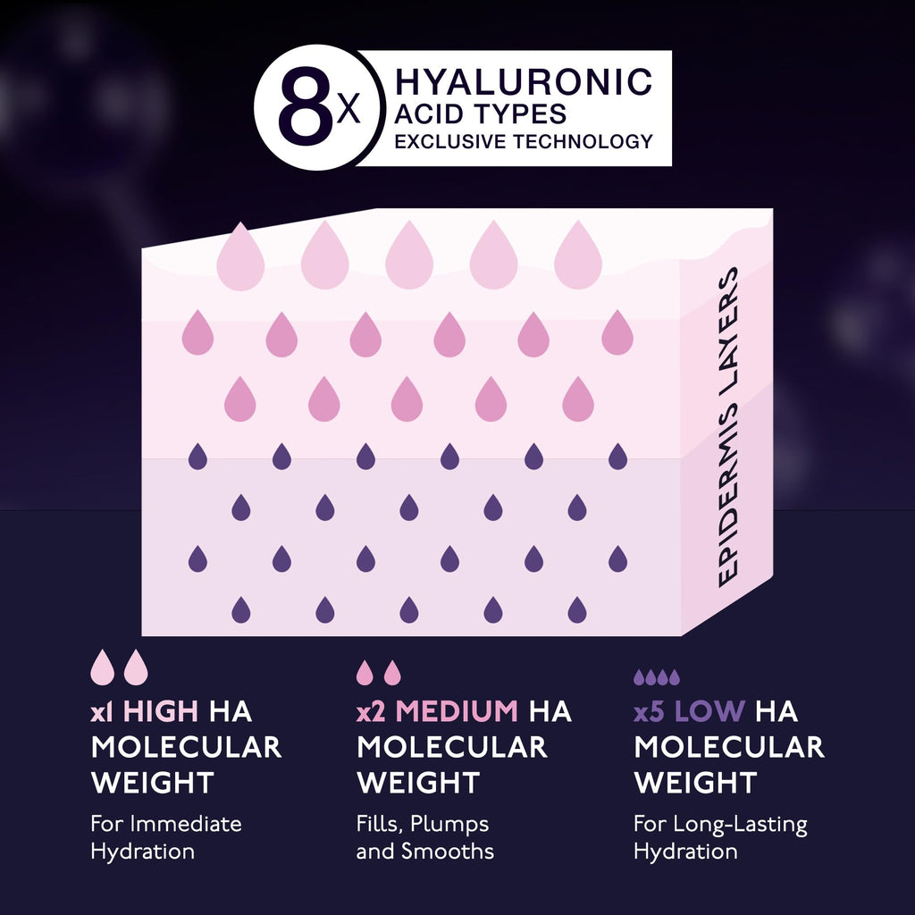By Terry Hyaluronic 8 HA Hydra Powder 10g