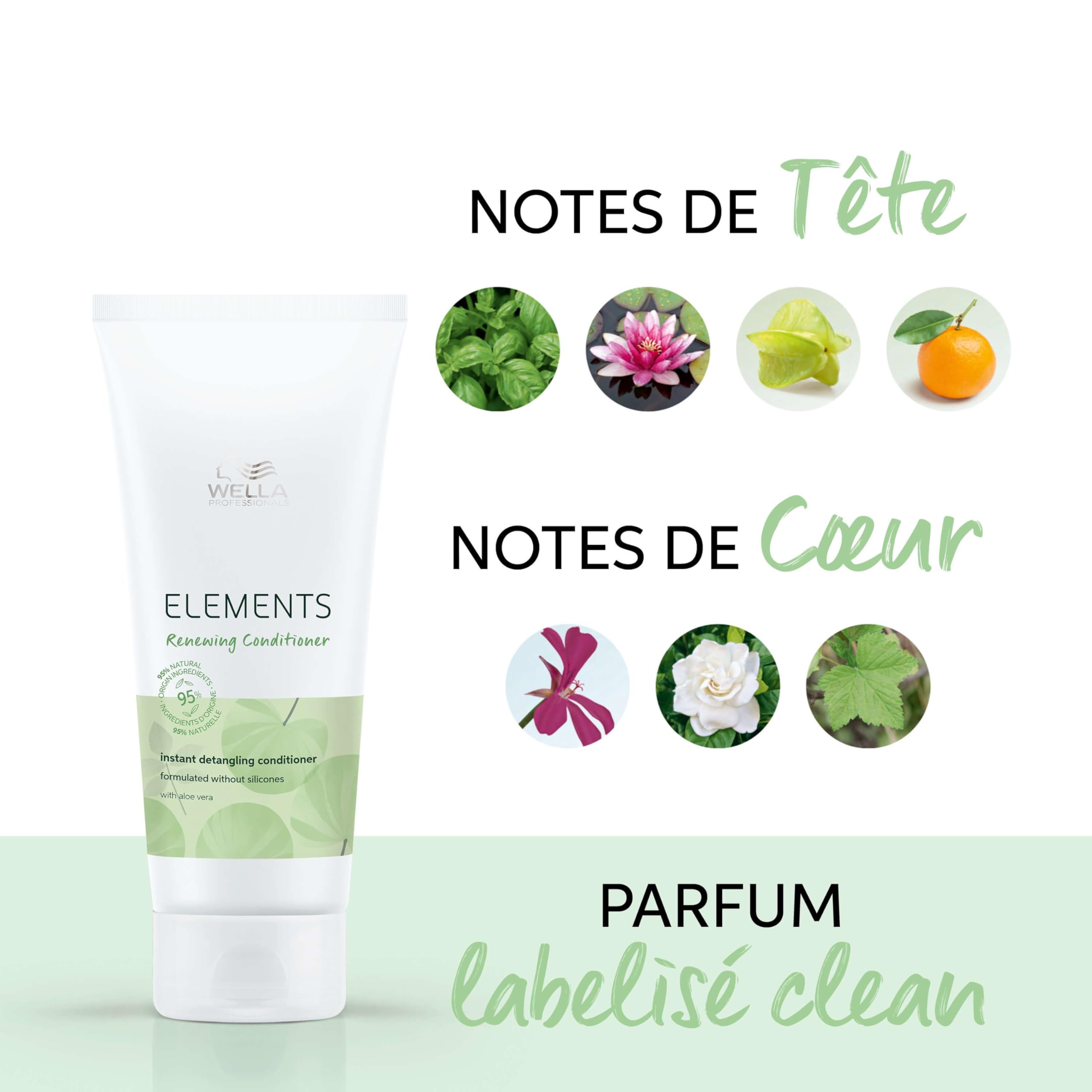 Wella Elements Professionals Renewing Conditioner 200ml