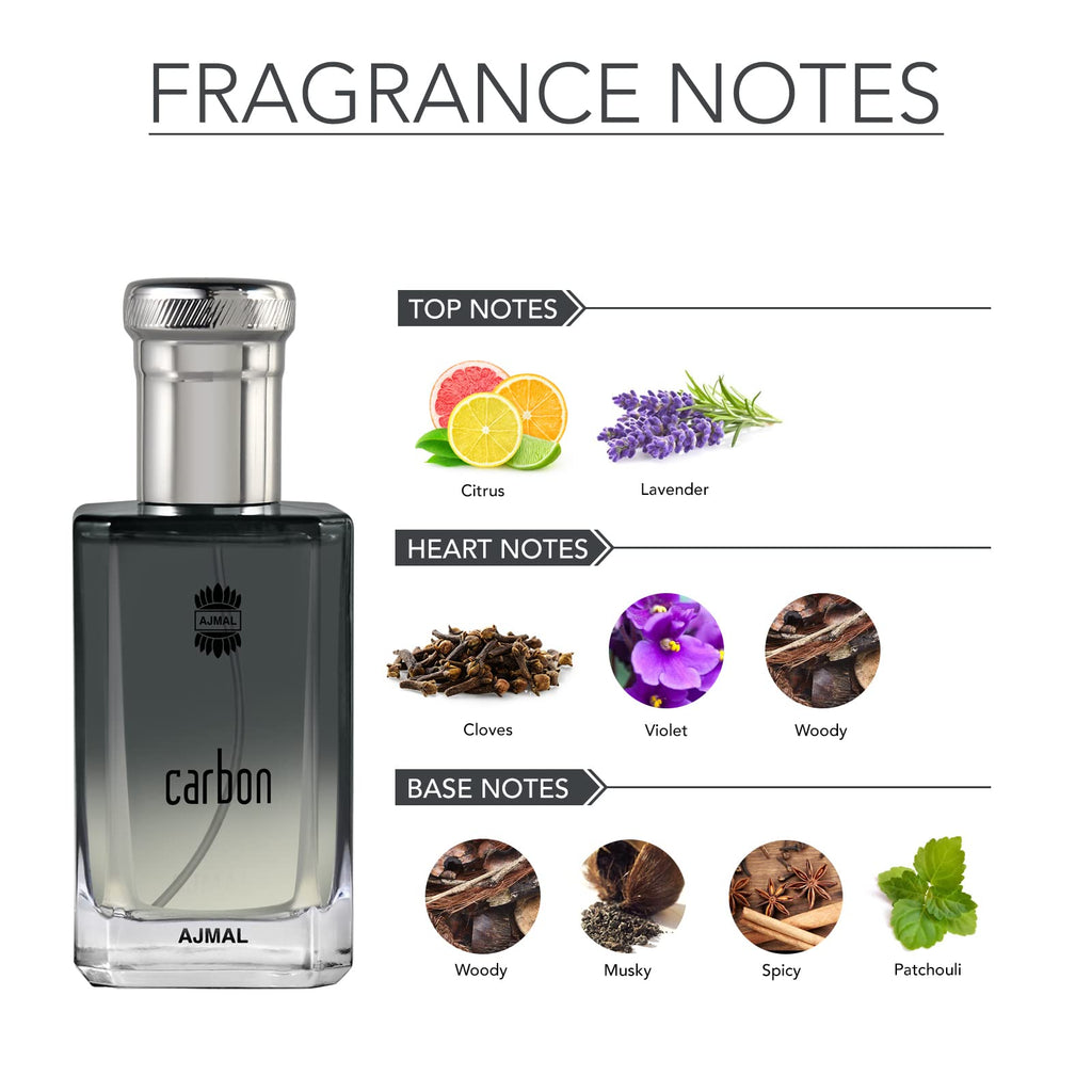 Ajmal Carbon Eau de Parfum 100ml Spray