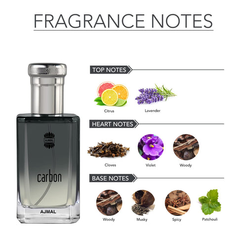 Ajmal Carbon Eau de Parfum 100ml Spray
