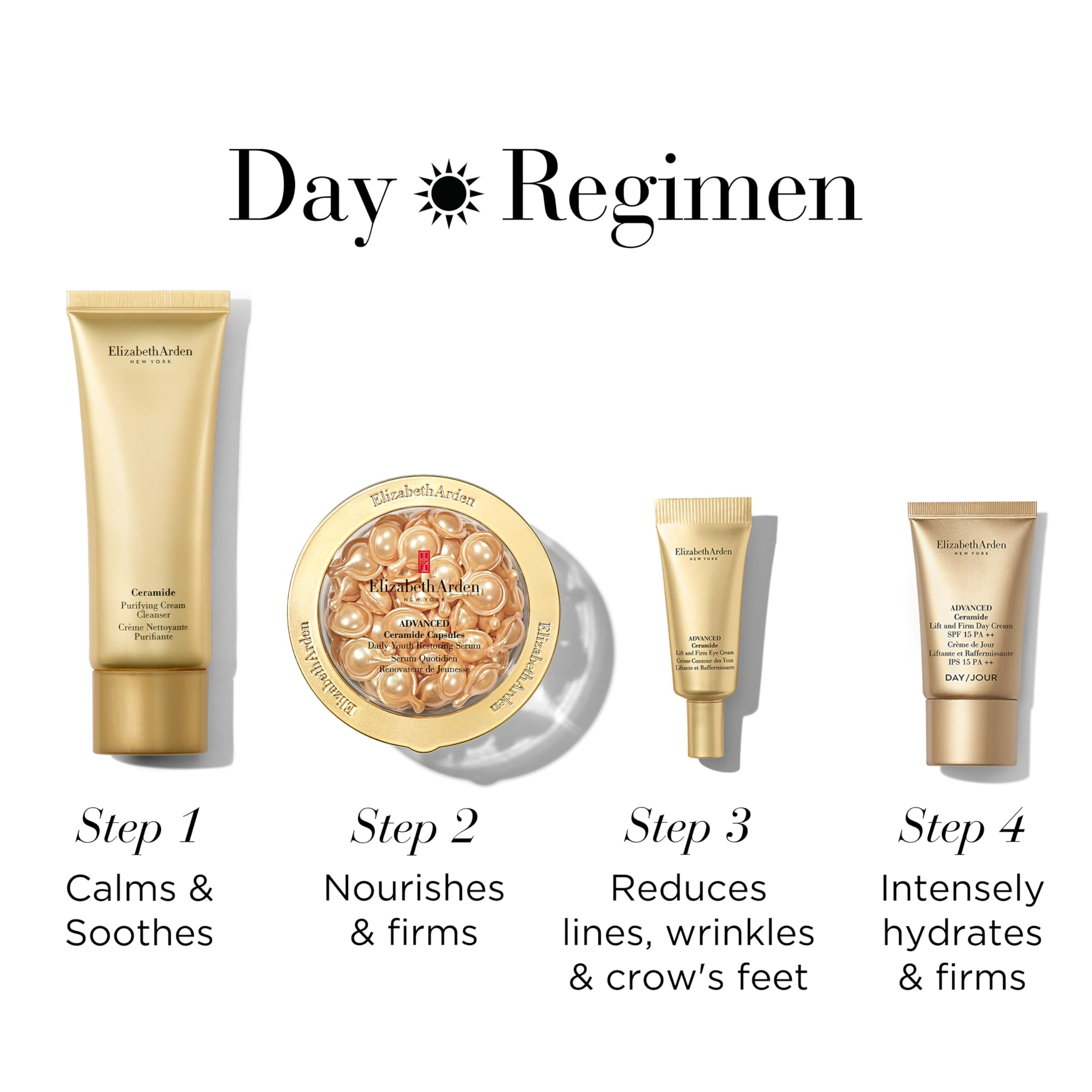 Elizabeth Arden Advanced Ceramide Nourishing And Age-Defying 4 Piece Gift Set