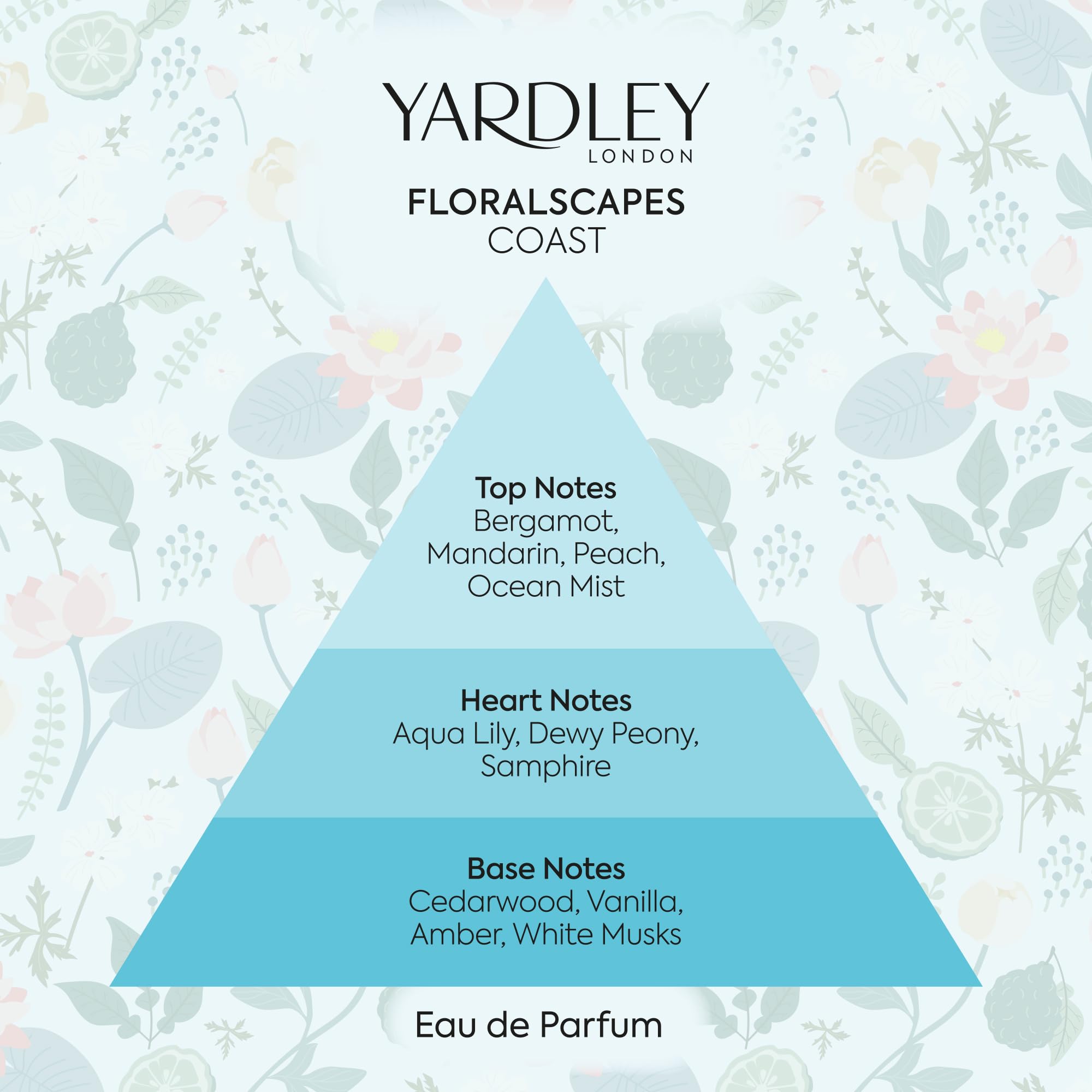 Yardley Floralscapes Coast Eau de Parfum 100ml Spray