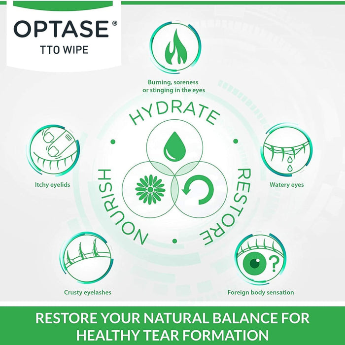 Optase Tea Tree Oil Eye Lid Wipes