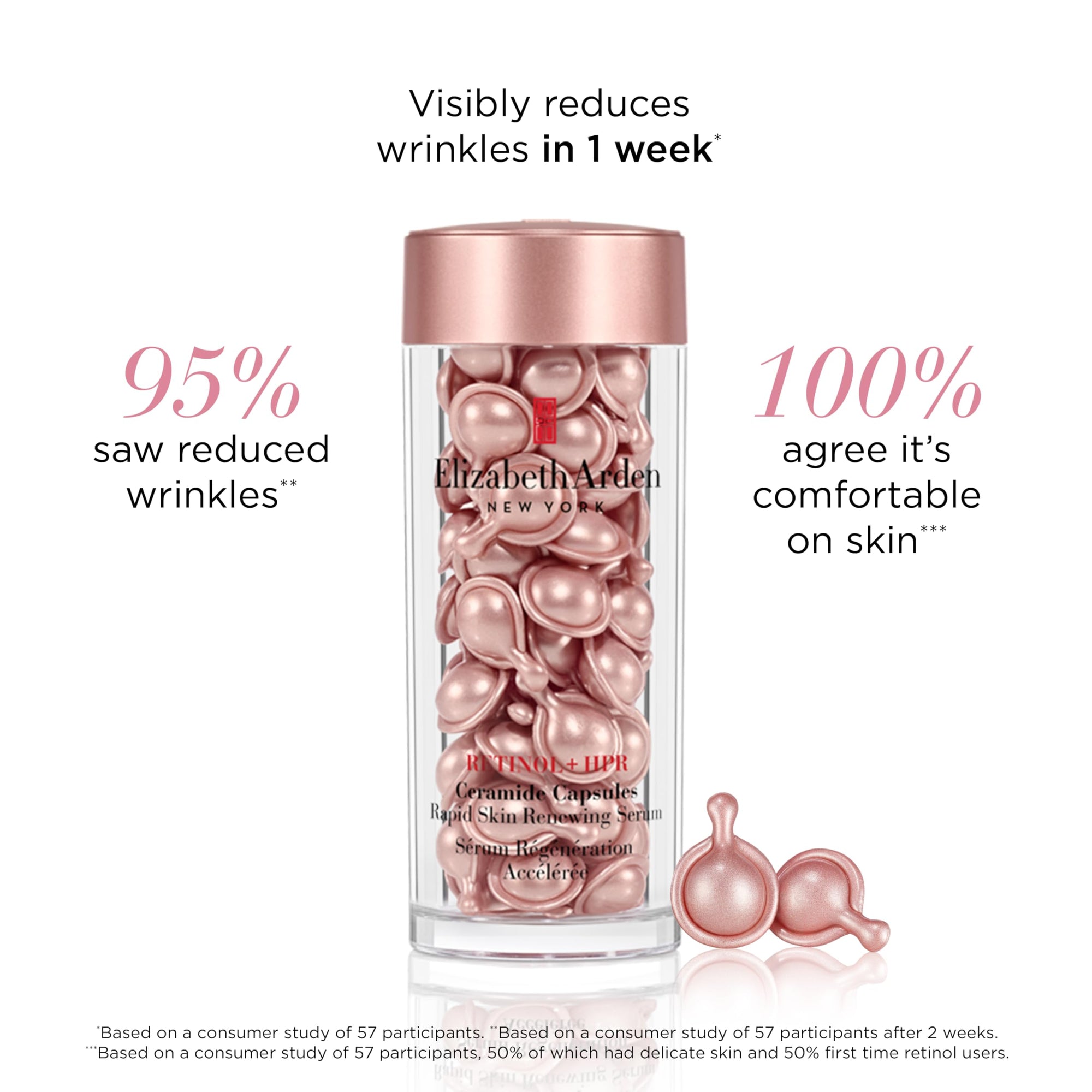Elizabeth Arden Retinol + HPR Ceramide Capsules Rapid Skin Renewing Serum 30 Capsules