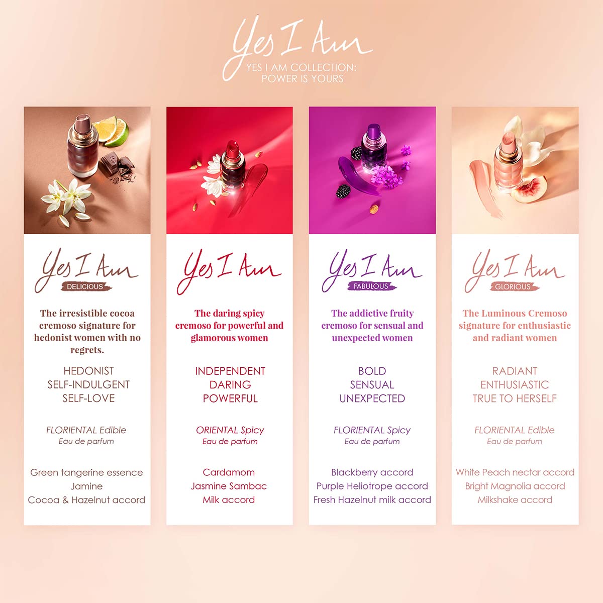 Cacharel Yes I Am Delicious Eau de Parfum 30ml Spray - Fragrance at MyBeautyBoutique by Cacharel