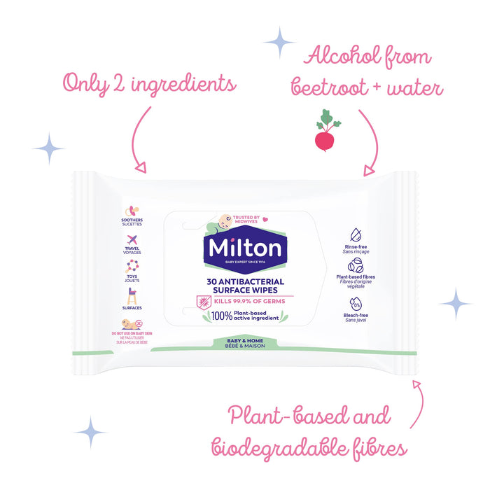 Milton Anti-Bacterial Surface Wipes 