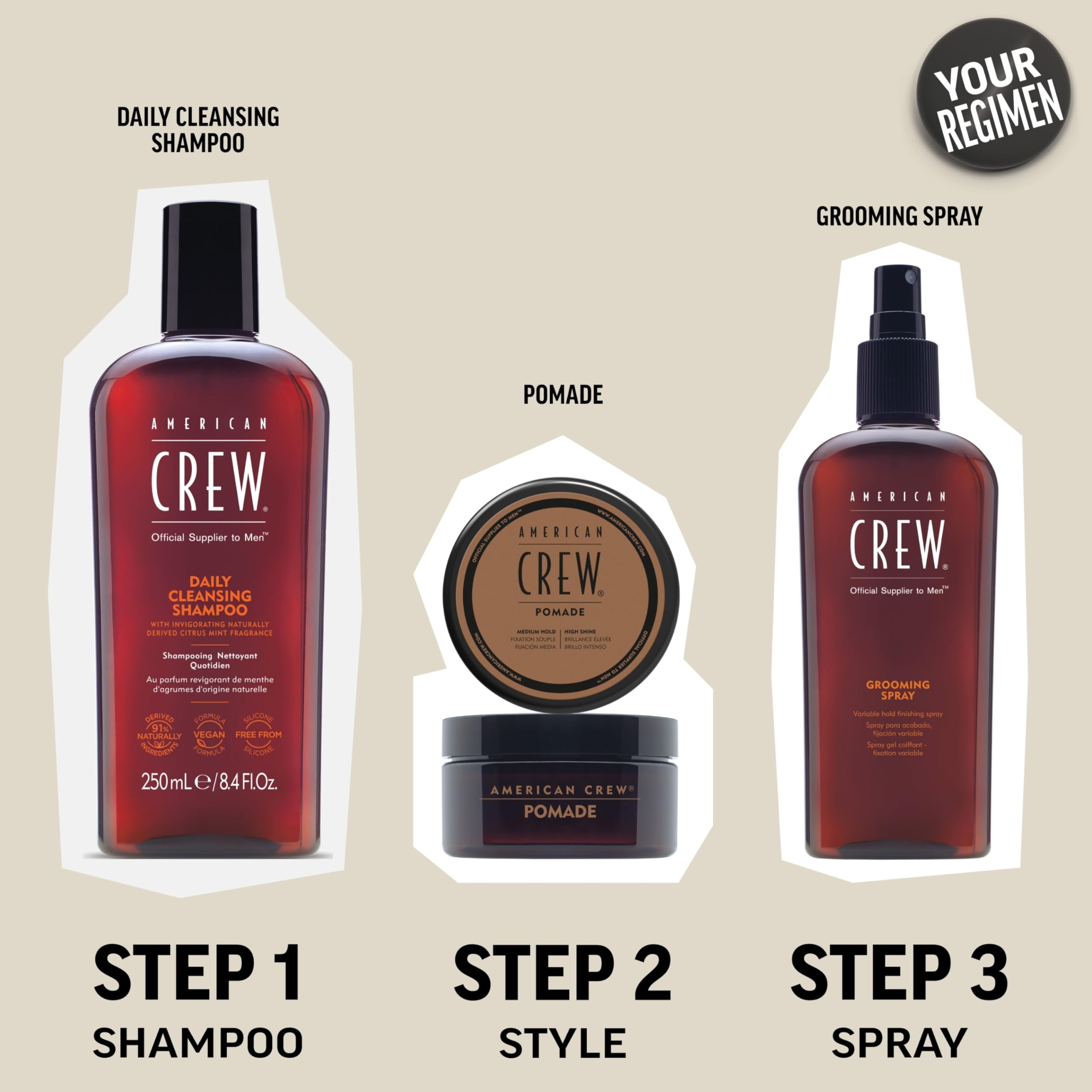 American Crew Classic Firm Hold Styling Gel 100ml