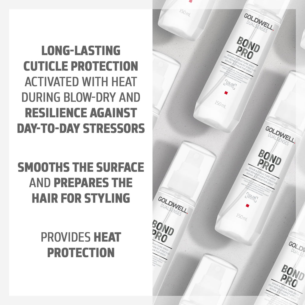 Goldwell Dualsenses Bond Pro Repair & Structure Spray 150ml