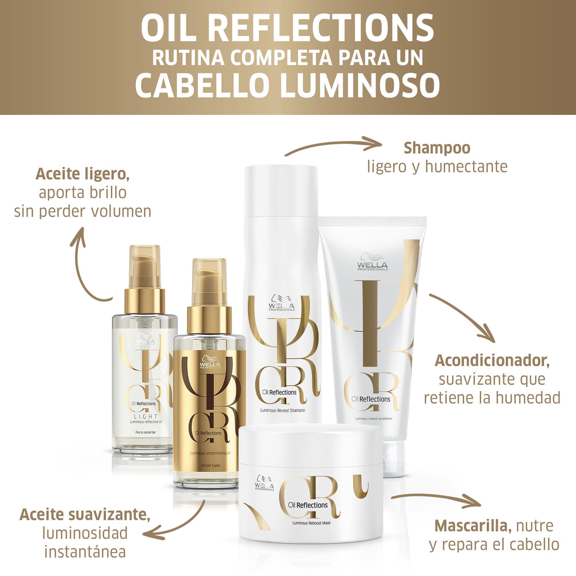 Wella Professionals Oil Reflections Luminous Reveal Shampoo 250ml