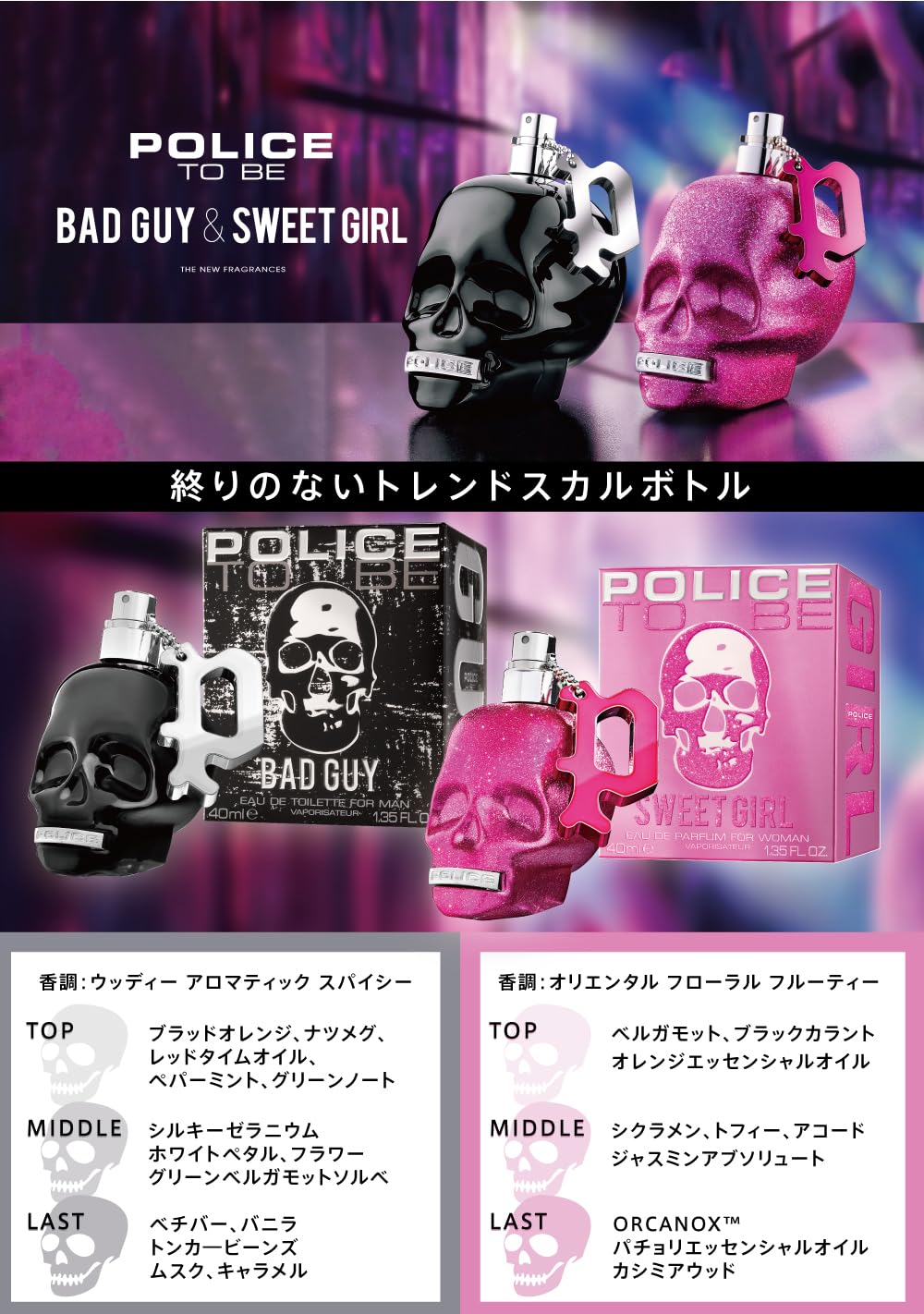 Police To Be Bad Guy Eau de Toilette 40ml Spray