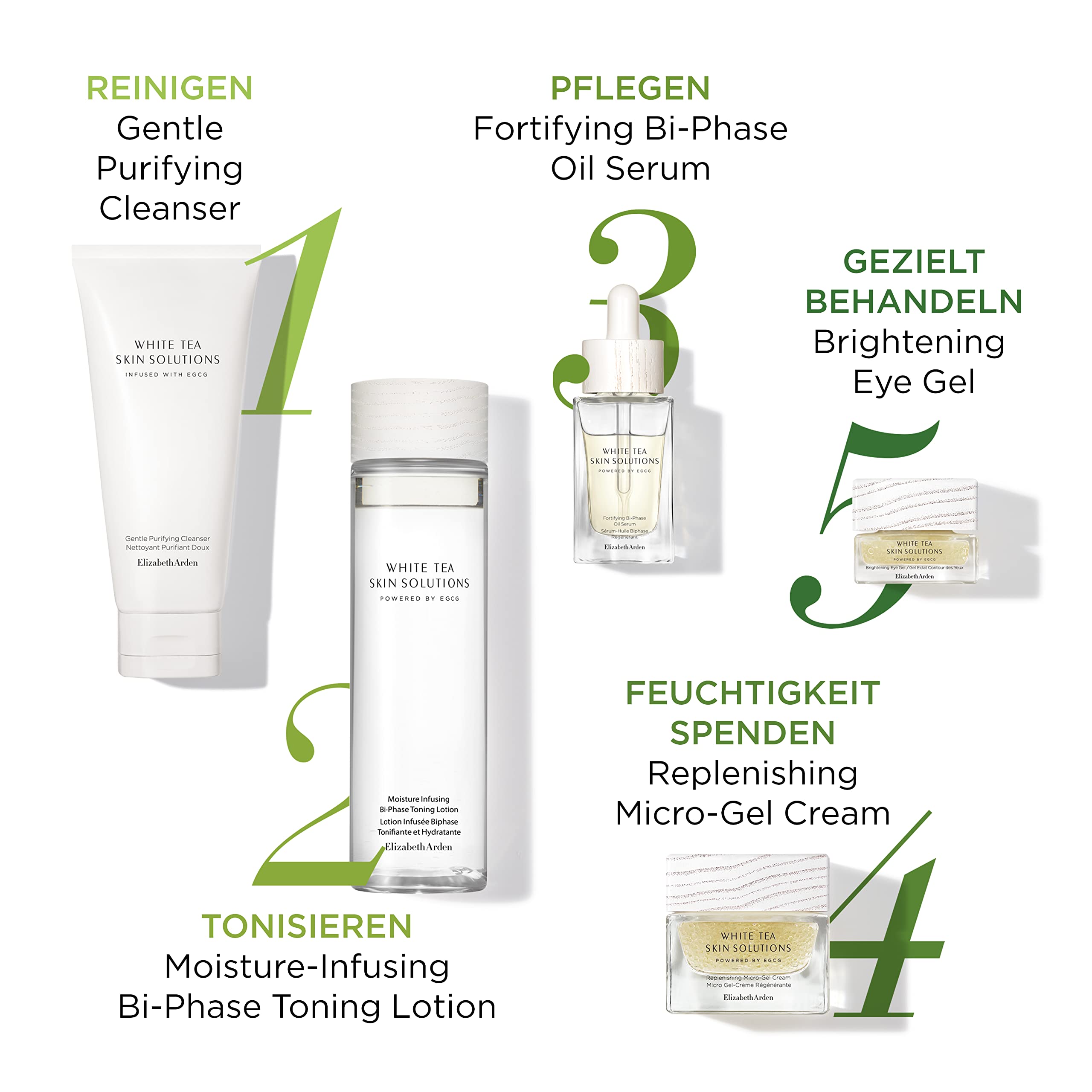 Elizabeth Arden White Tea Skin Solutions Brightening Eye Gel 15ml