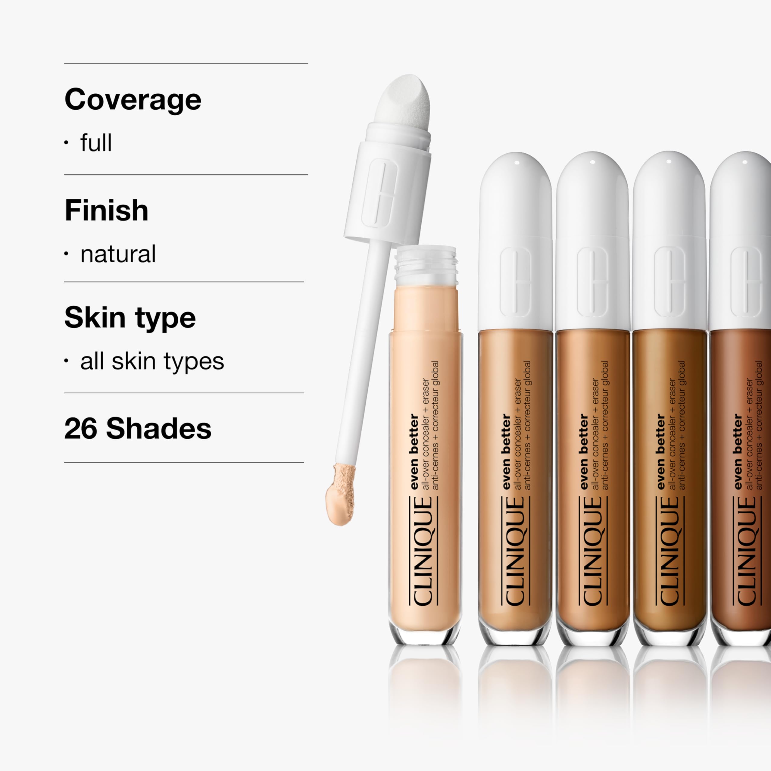 Clinique Even Better All-Over Concealer & Eraser 6ml - 58 Honey
