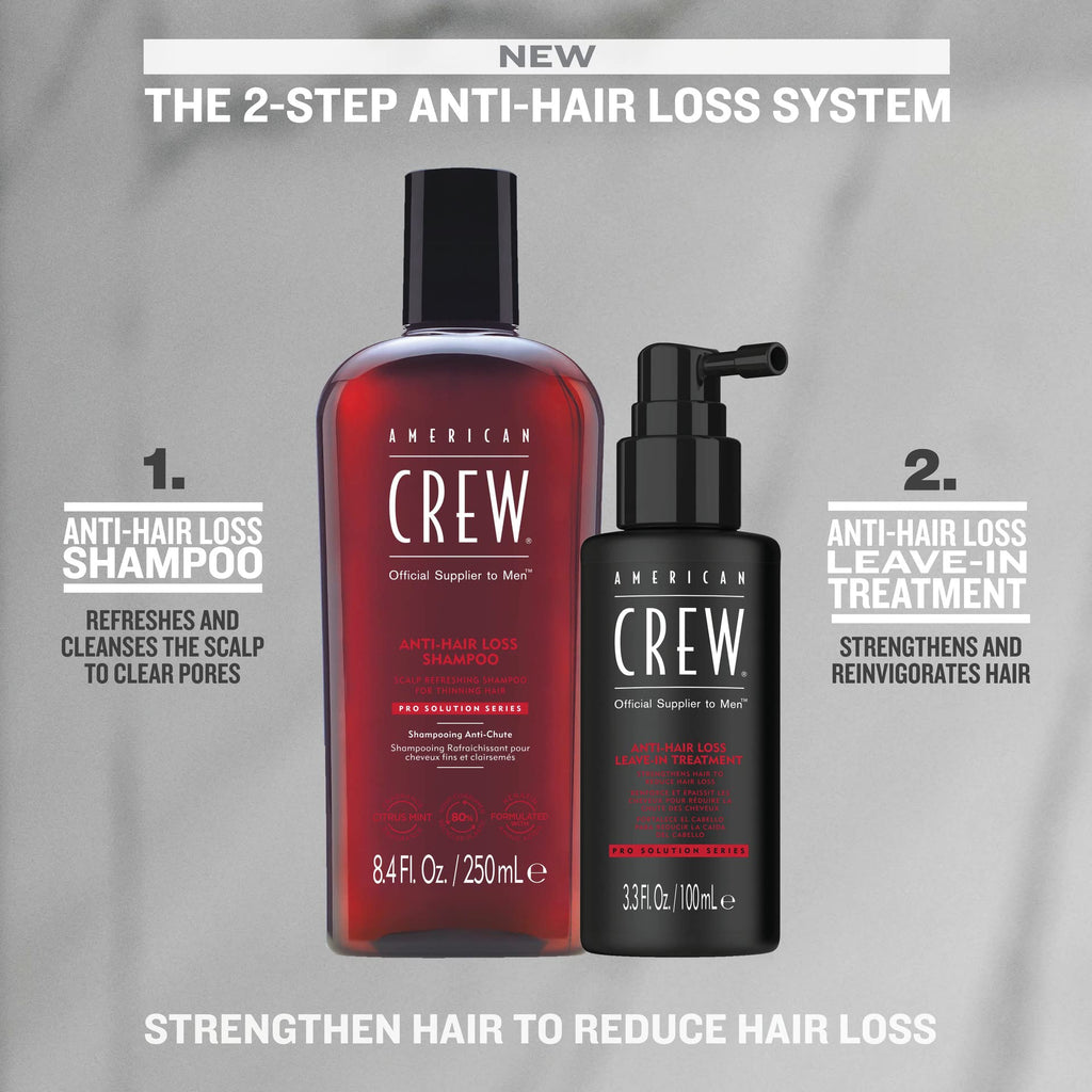 American Crew Fortifying Shampoo 250ml