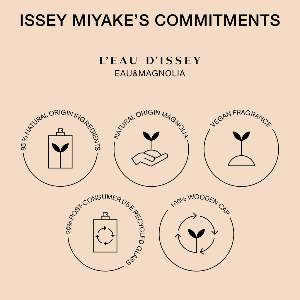 Issey Miyake L'Eau d'Issey Eau & Magnolia Eau de Toilette 50ml Spray
