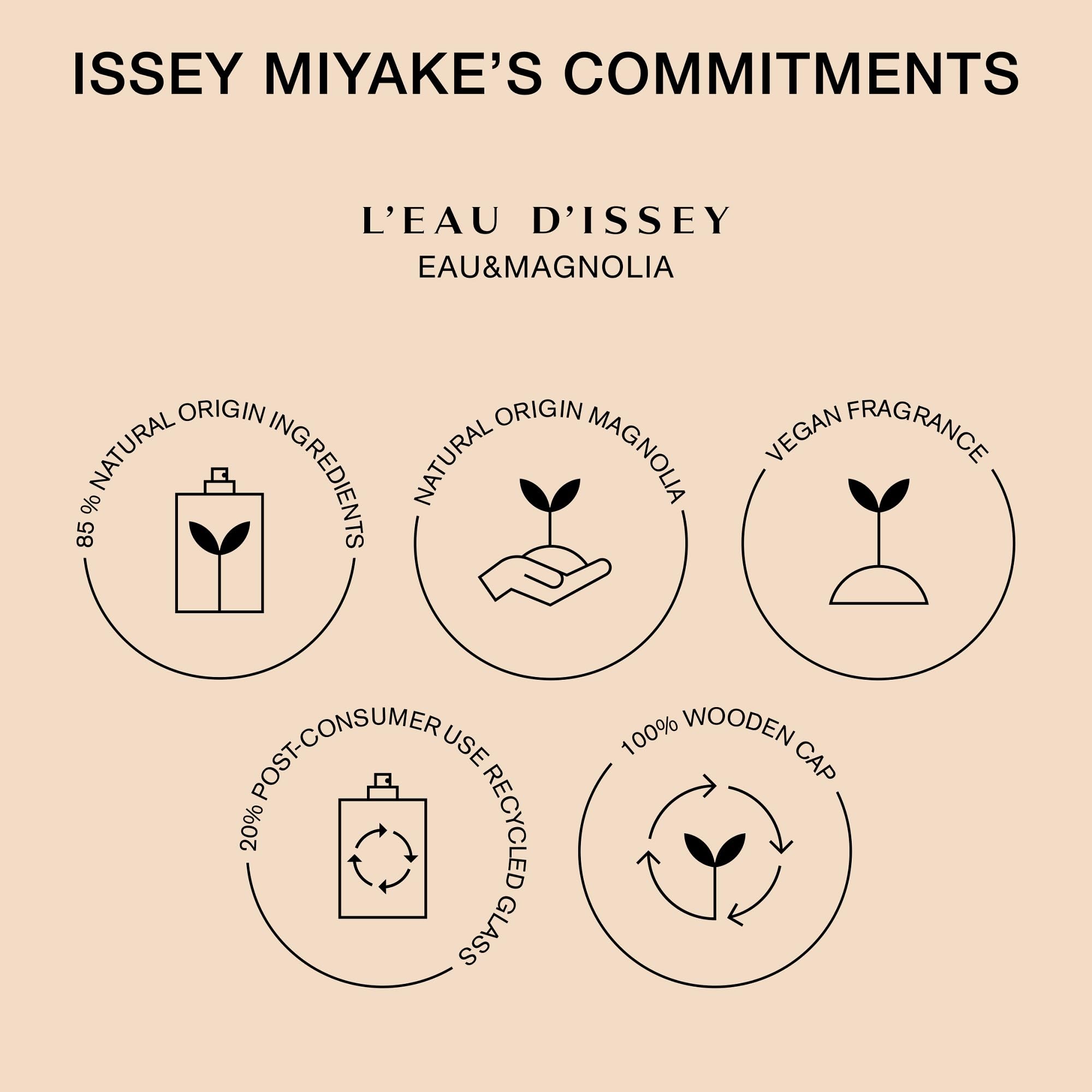 Issey Miyake L'Eau d'Issey Eau & Magnolia Eau de Toilette 50ml Spray