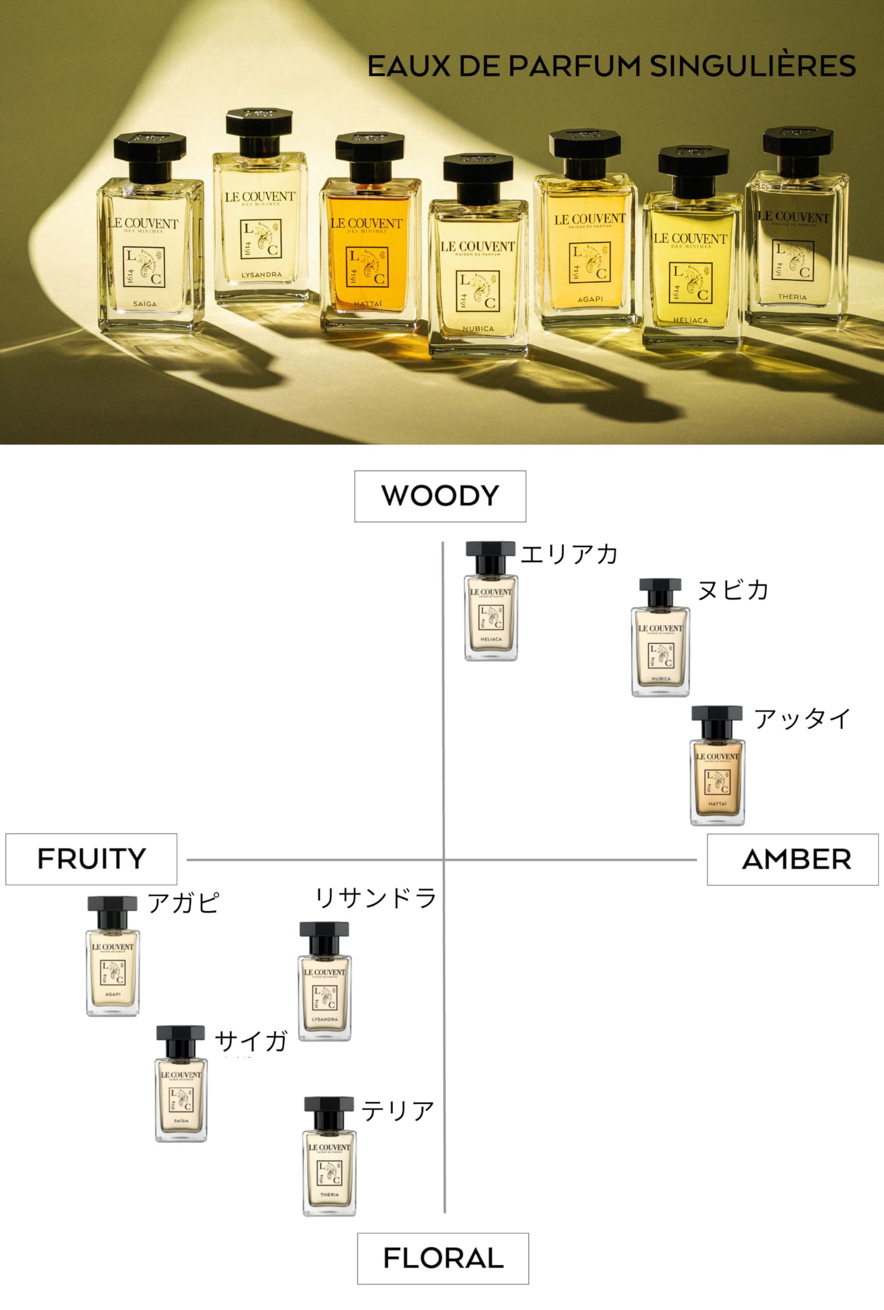 Le Couvent des Minimes SinguliÃ¨re Theria Eau de Parfum 50ml Spray