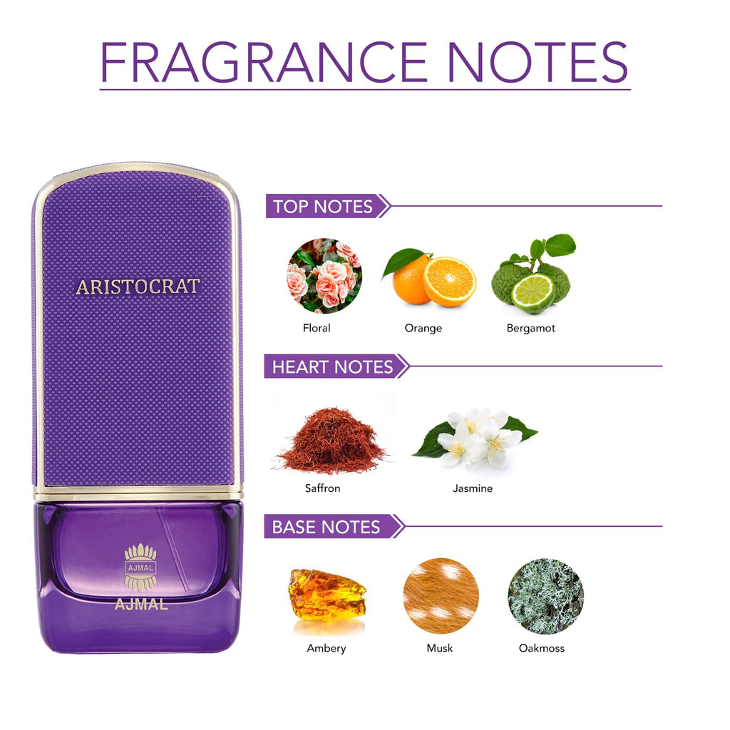 Ajmal Aristocrat for Her Eau de Parfum 75ml Spray