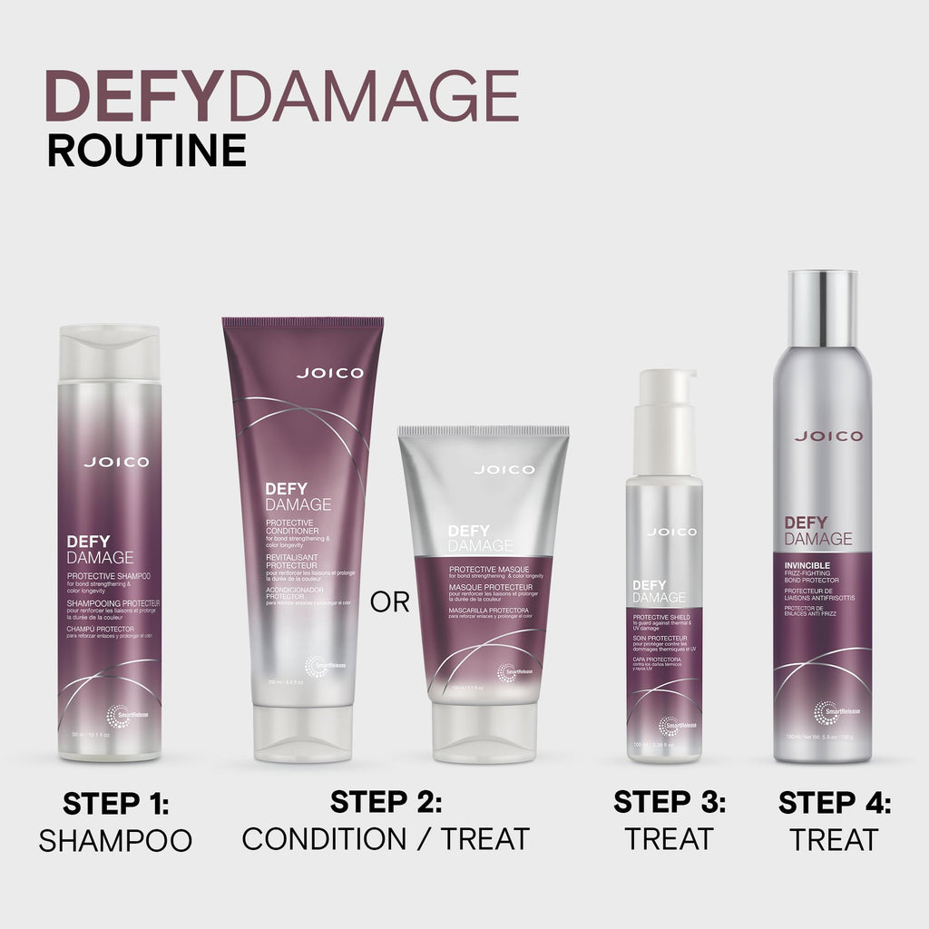 Joico Defy Damage Protective Shield Treatment 100ml