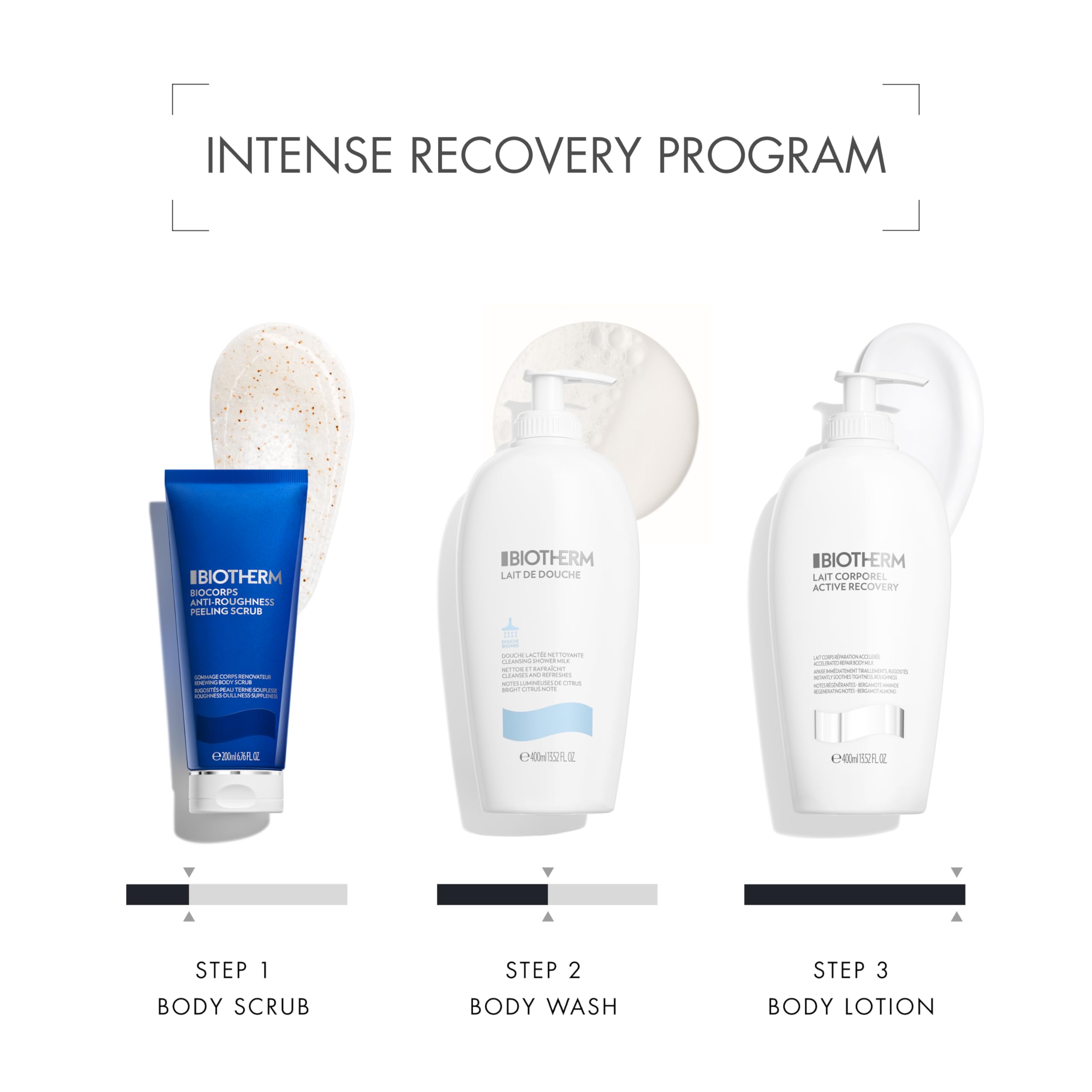 Biotherm Intense Repair Body Milk 400ml