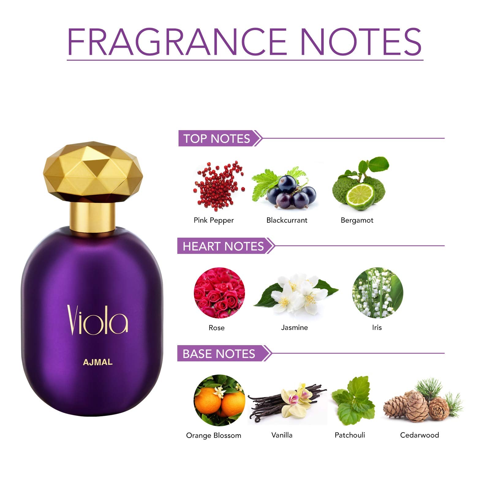 Ajmal Viola Eau de Parfum 75ml Spray