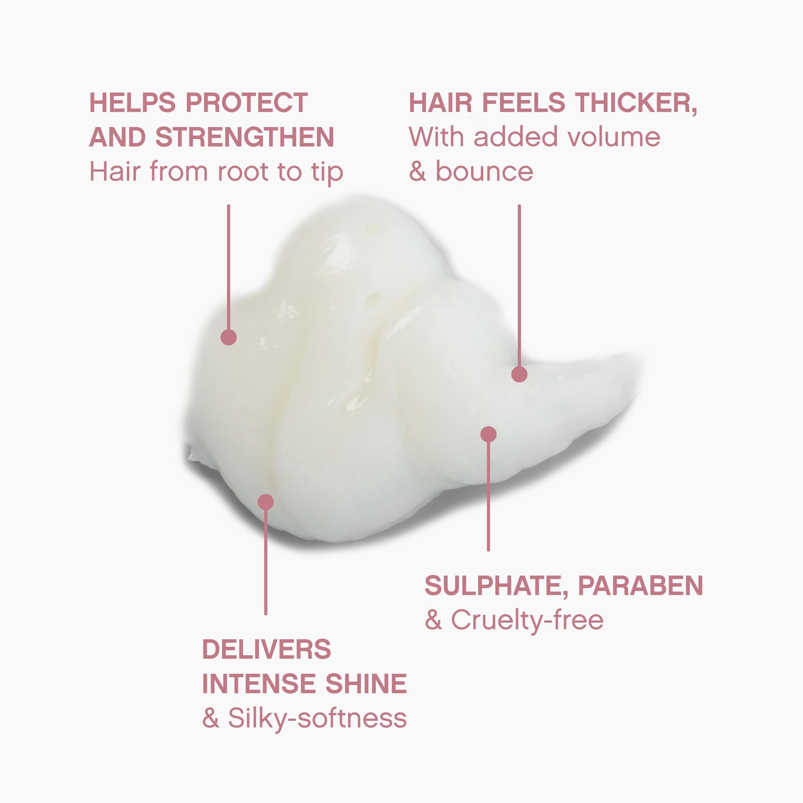 Kevin Murphy Plumping Rinse Conditioner 250ml