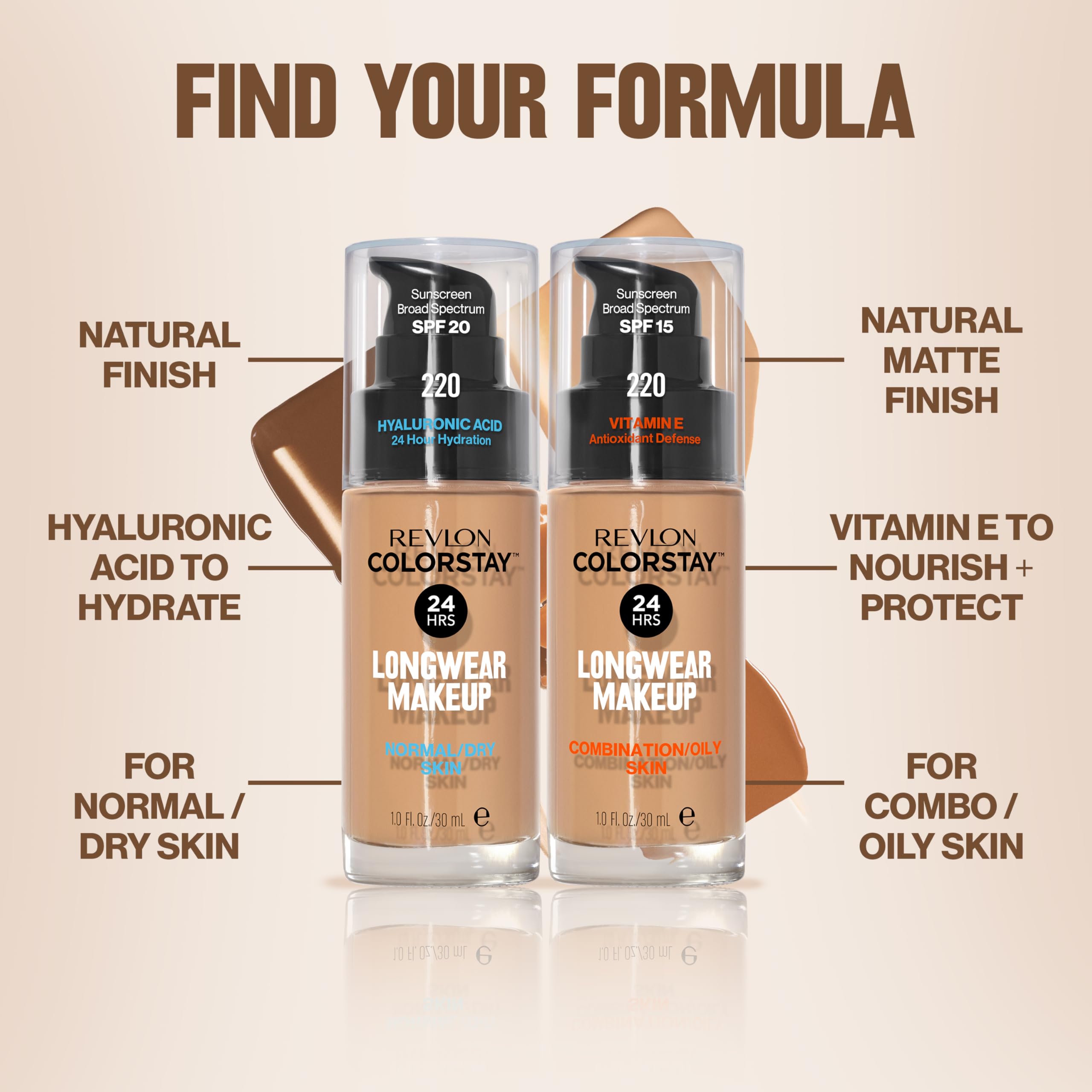 Revlon Colorstay 24Hrs 370 Natural Tan Liquid Foundation 30ml