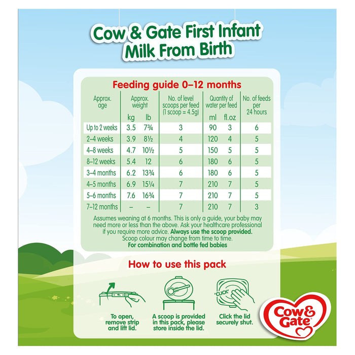 Cow & Gate First Infant Milk 1 from Birth - 6 Months