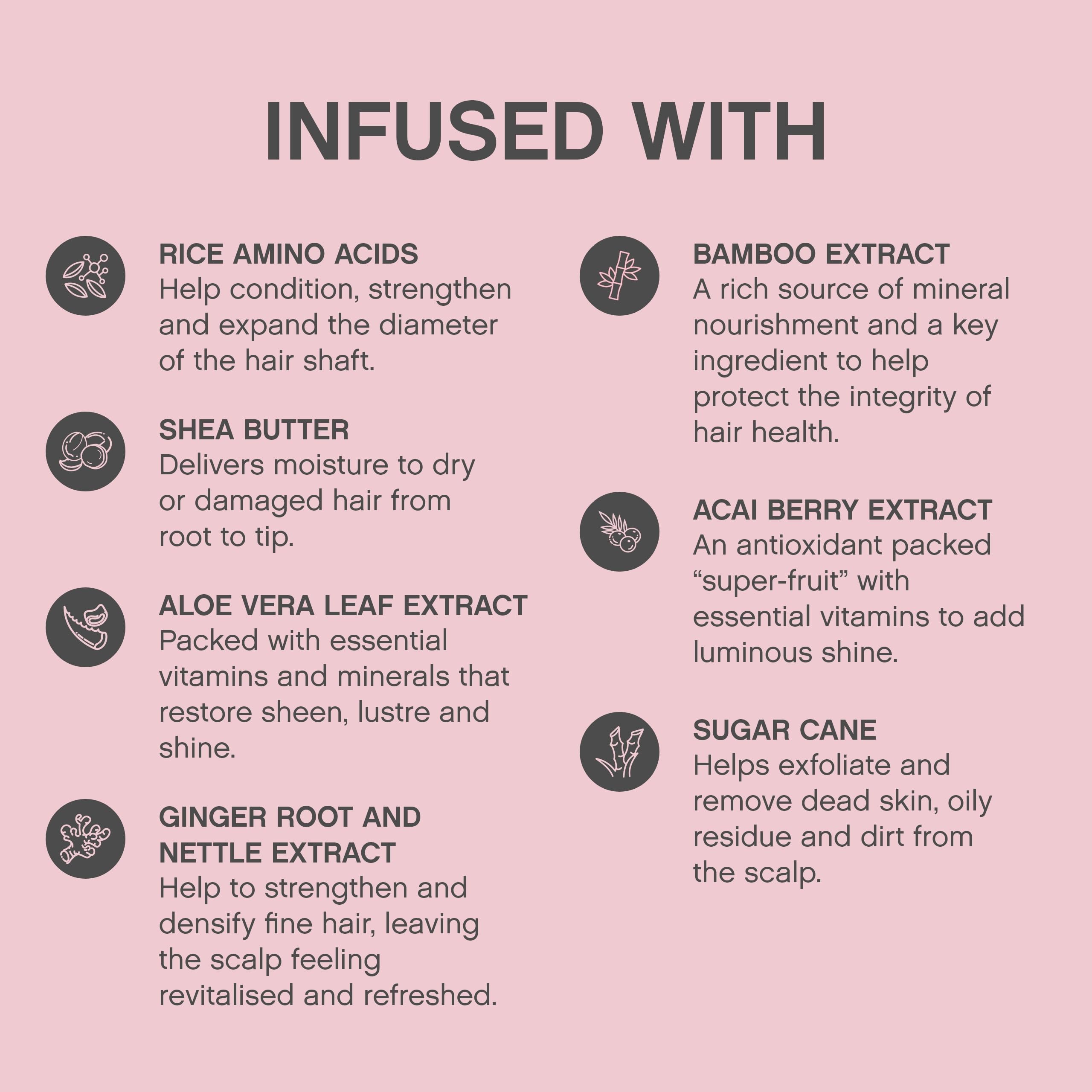 Kevin Murphy Plumping Rinse Conditioner 250ml