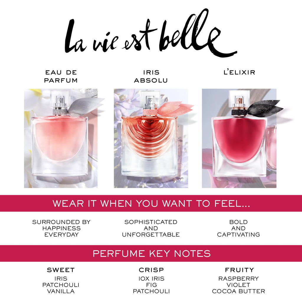 Lancôme La Vie Est Belle Happiness Drops Eau de Parfum 15ml Spray