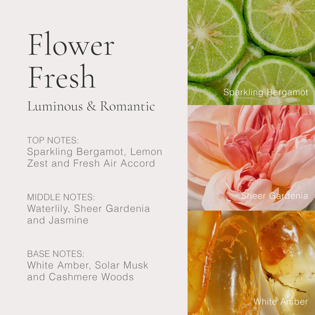 Clean Classic Flower Fresh Eau de Toilette 30ml Spray