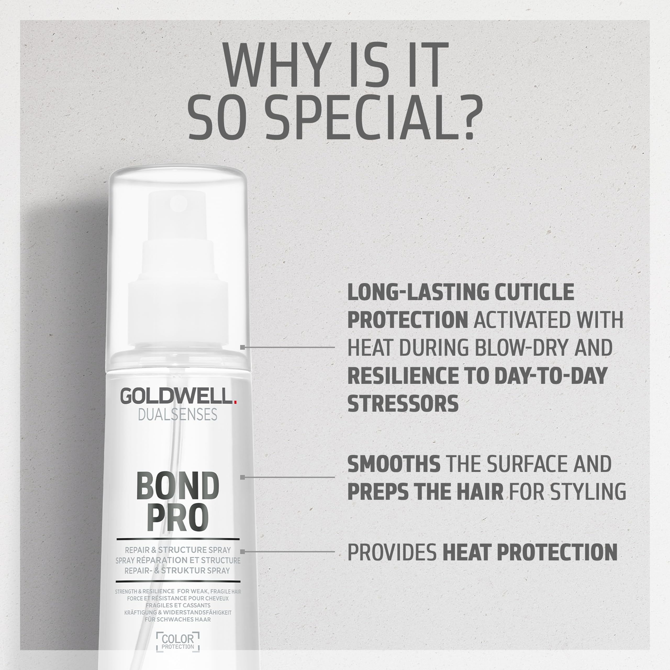 Goldwell Dualsenses Bond Pro Repair & Structure Spray 150ml