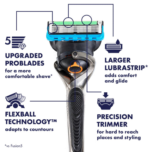 Gillette ProGlide Flexball Manual Razor