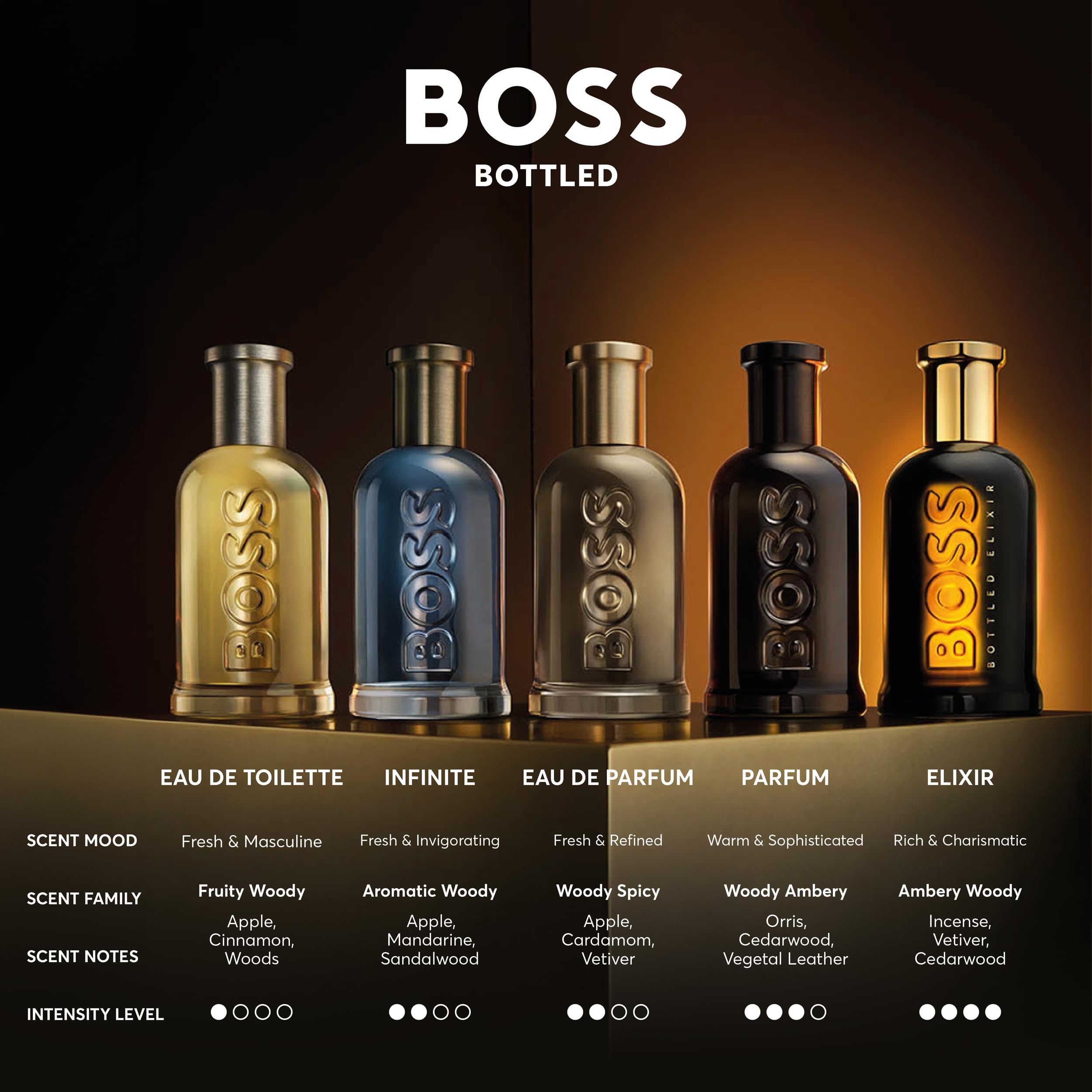 Hugo Boss Boss Bottled Eau de Toilette 200ml Spray