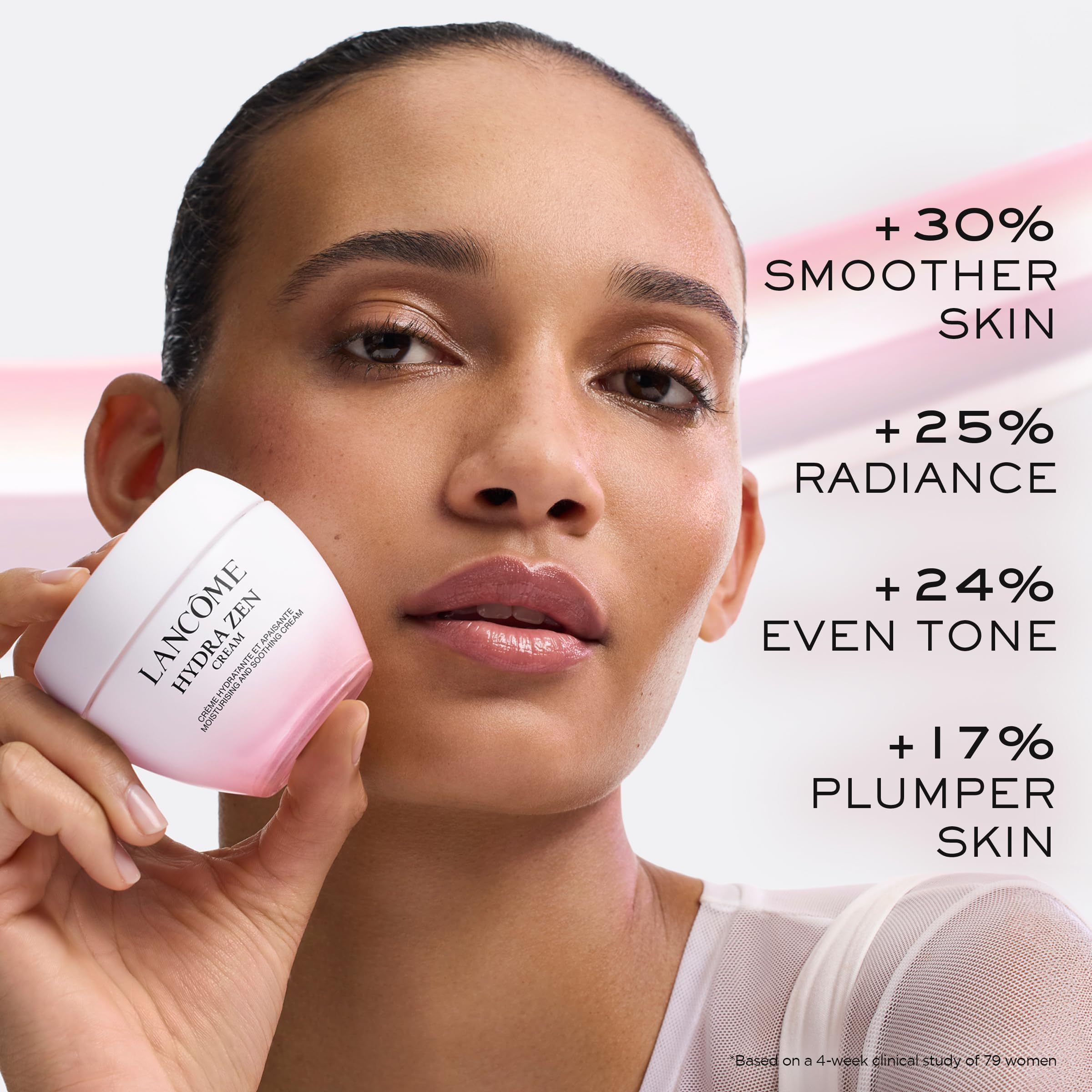 Lancôme Hydra Zen Moisturising And Soothing Cream 50ml