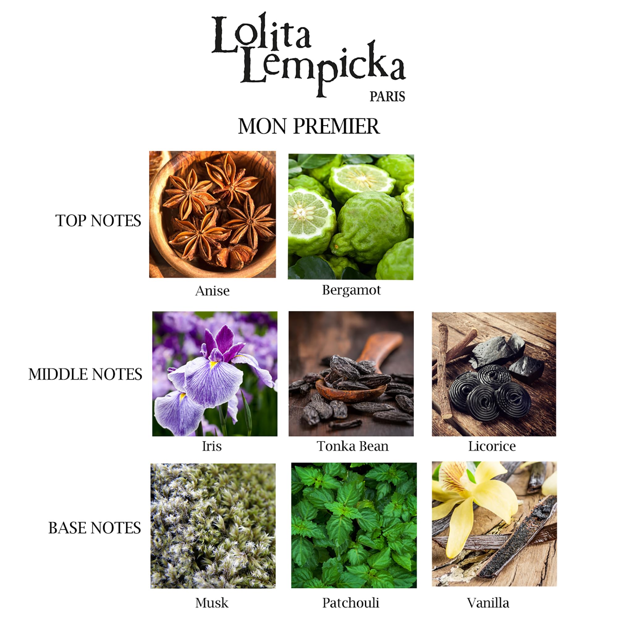 Lolita Lempicka Eau de Parfum 50ml Spray