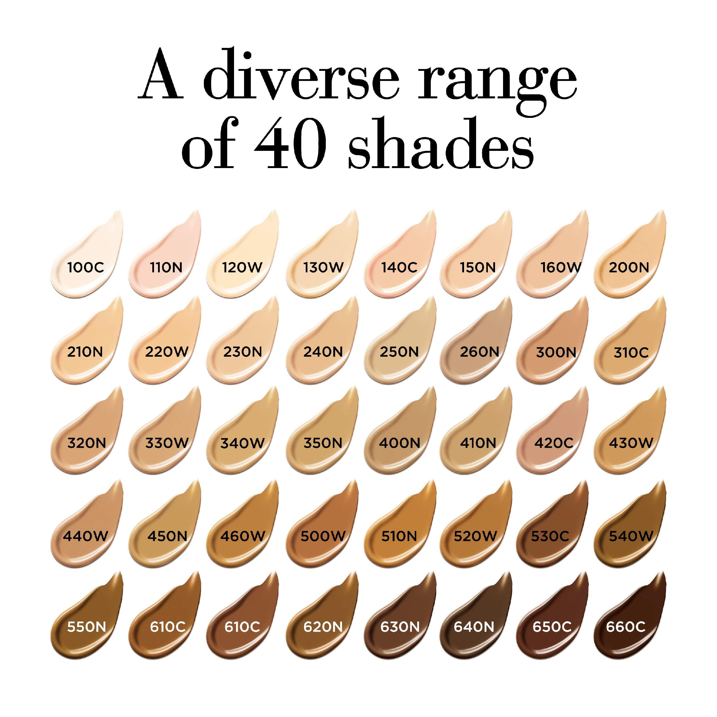 Elizabeth Arden Flawless Finish Skincaring Foundation 30ml - 150N