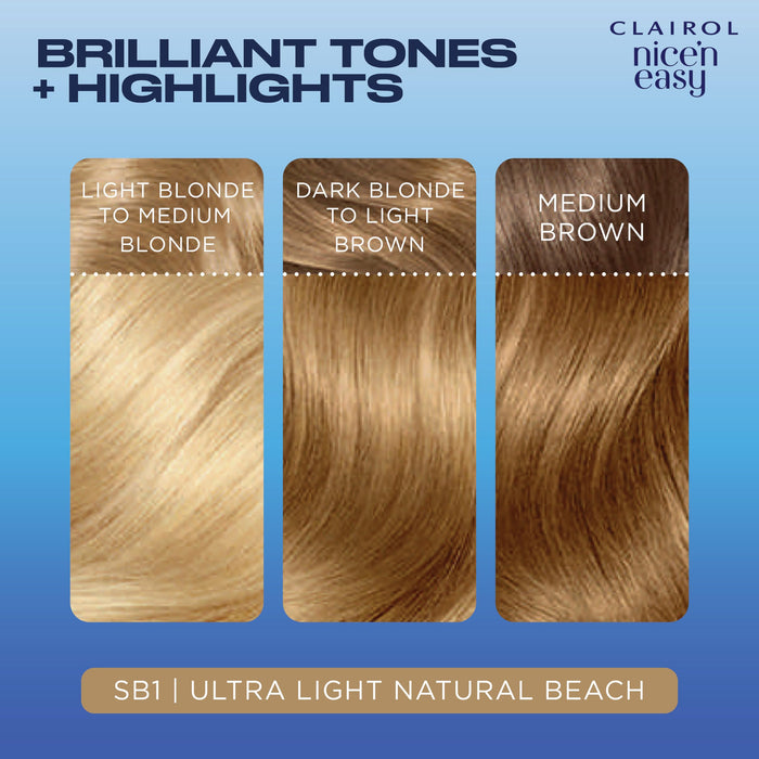 Nice & Easy Care Colour Ultra Light Natural Beach Blonde SB1