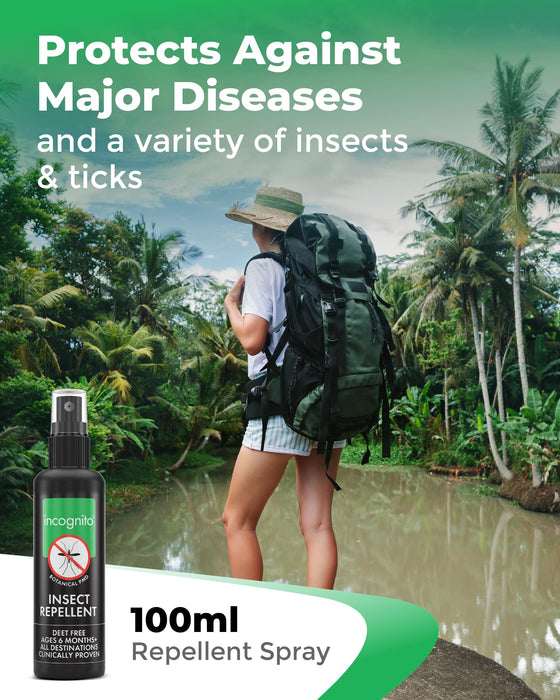 Incognito Mosquito Repellent Spray 