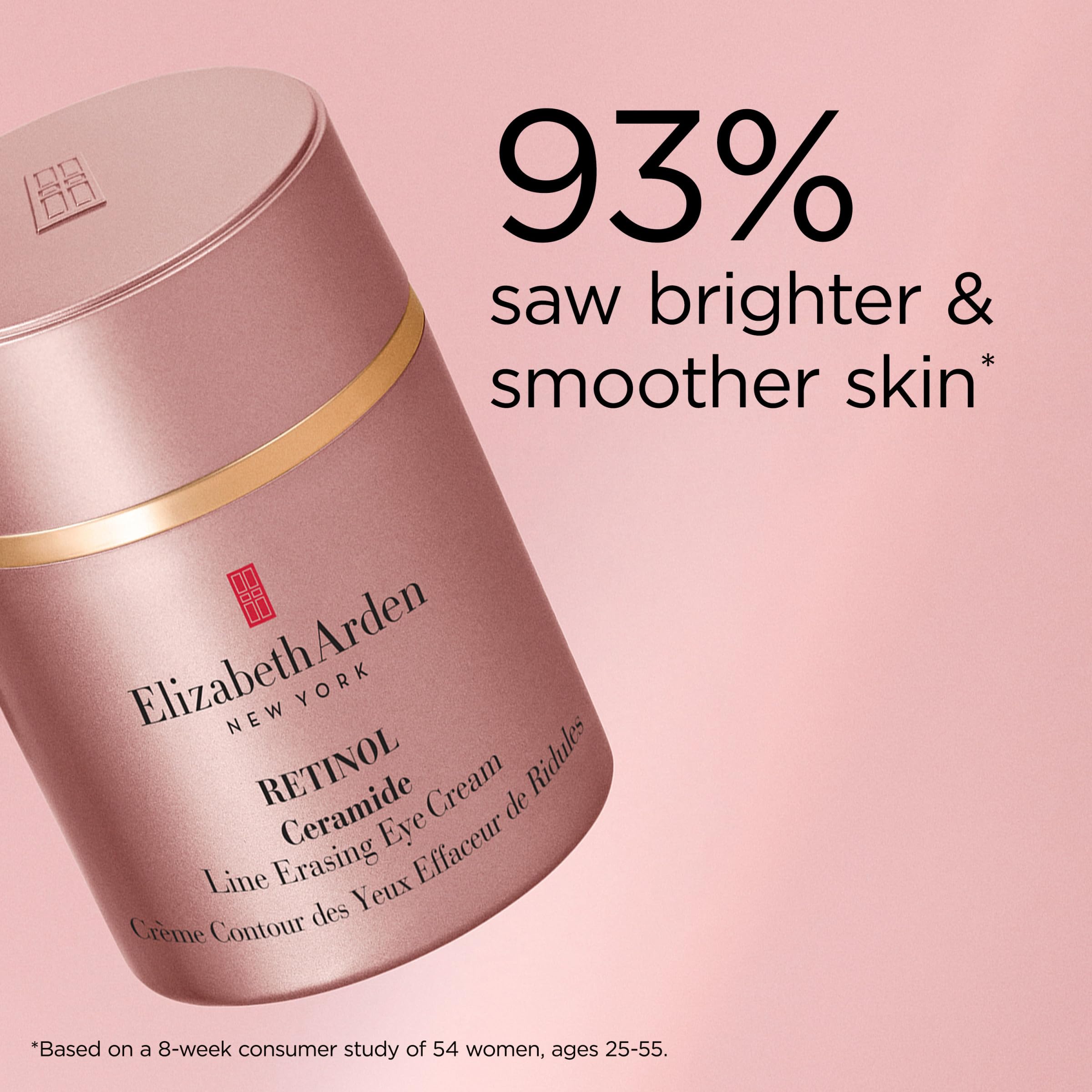 Elizabeth Arden Ceramide Retinol Eye Cream 15ml