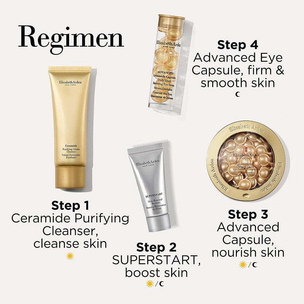 Elizabeth Arden Ceramide Gift Set