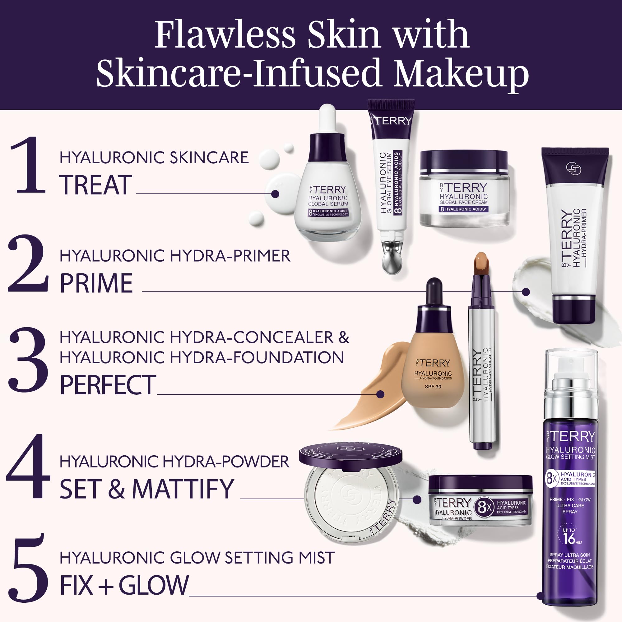 By Terry Hyaluronic 8 HA Hydra Powder 10g