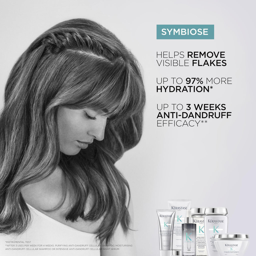 Kérastase Symbiose Intense Revitalising Mask 200ml