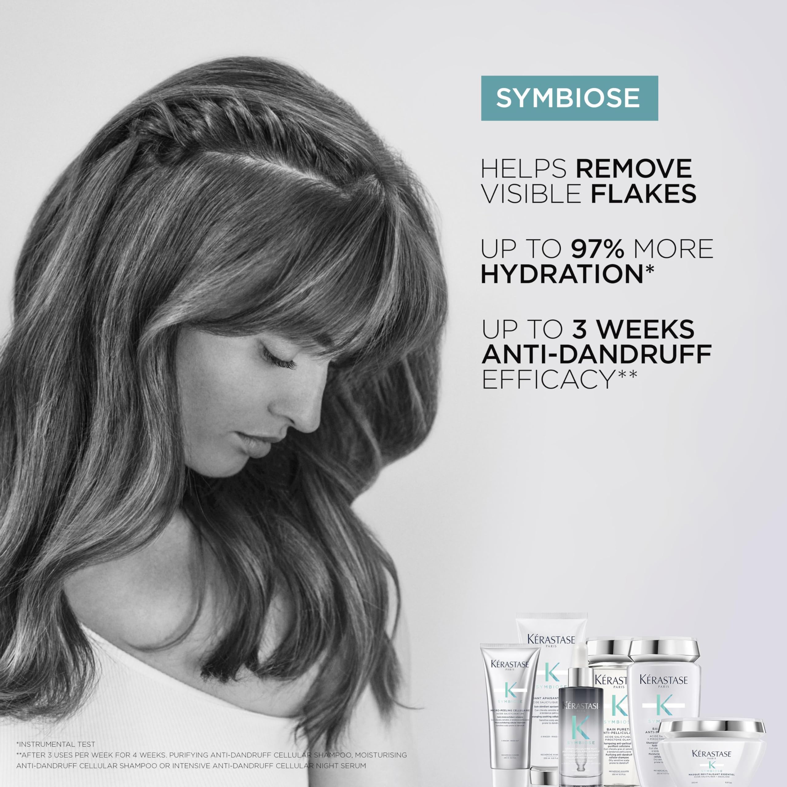 Kérastase Symbiose Intense Revitalising Mask 200ml