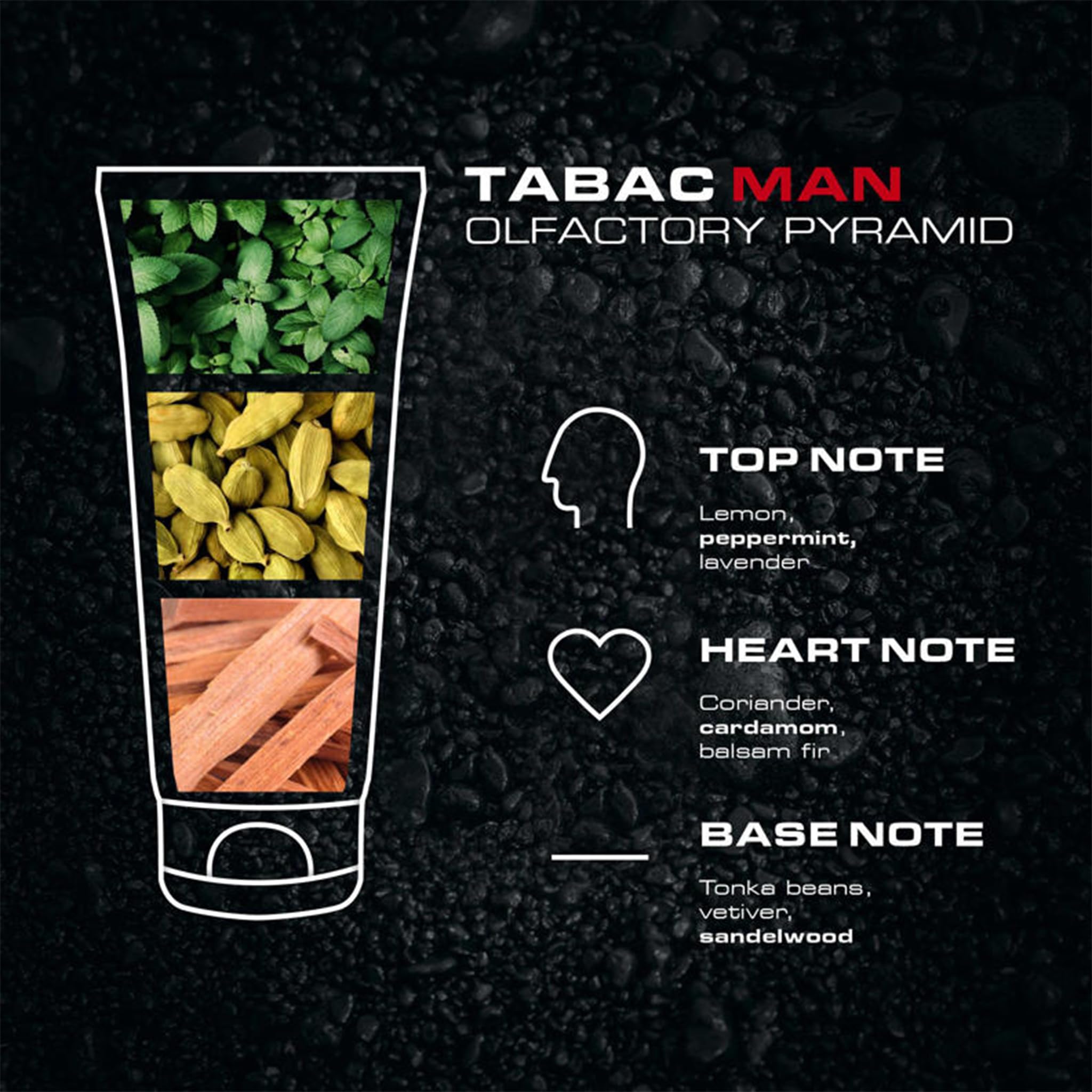 Tabac Man Shower Gel & Shampoo 200ml